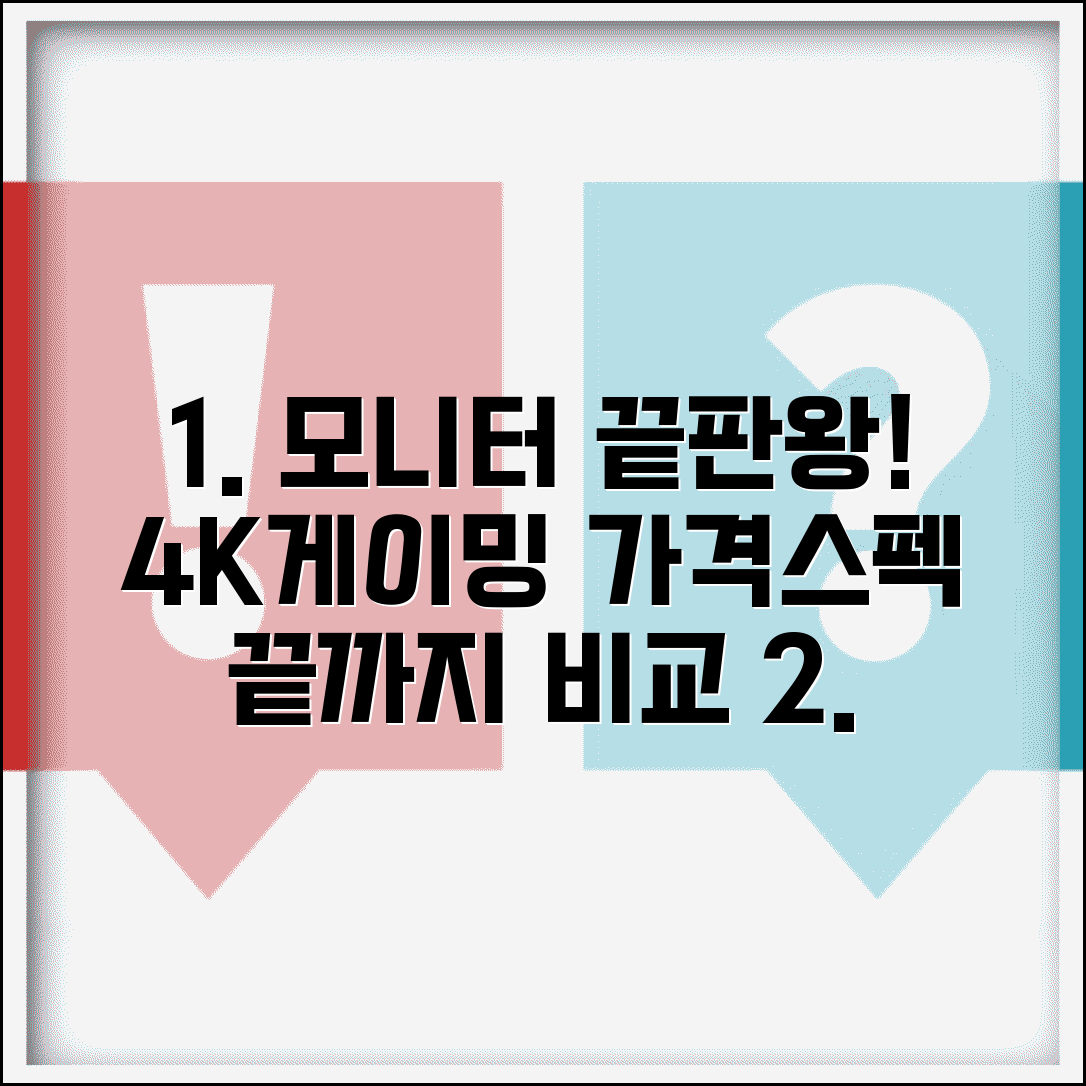 컴퓨터 모니터 가격 | 게이밍 모니터 추천 | 4K 모니터 가격 | 모니터 사양별 비교