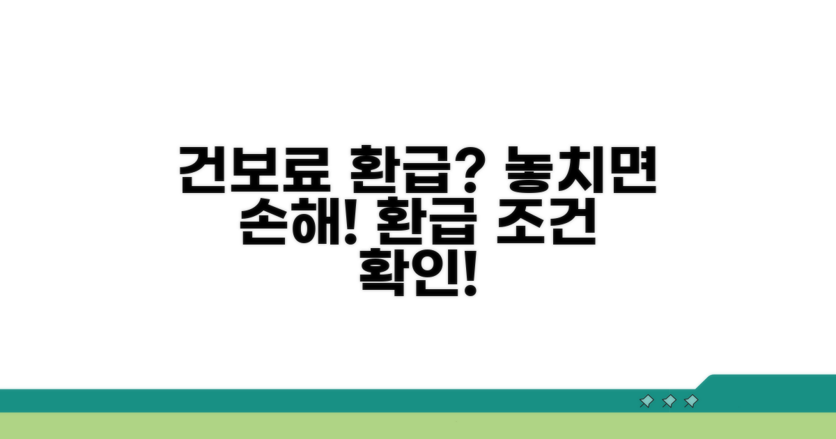 건보료 과납금 환급, 원인과 조건 확인