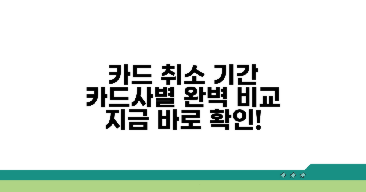 카드결제 취소 기간 카드사별 비교