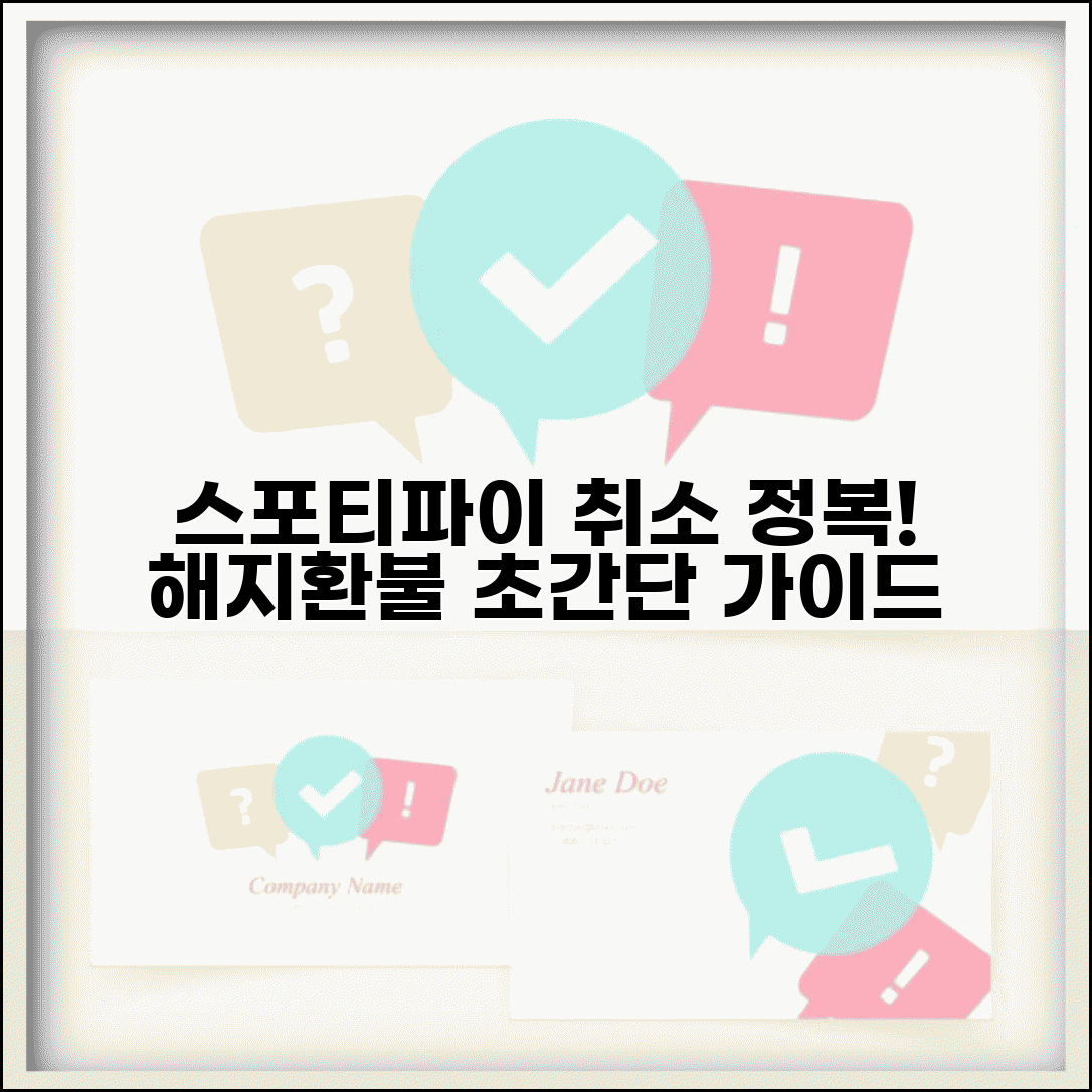 스포티파이 구독 취소하는 법 | 스포티파이 해지 환불 완벽정리