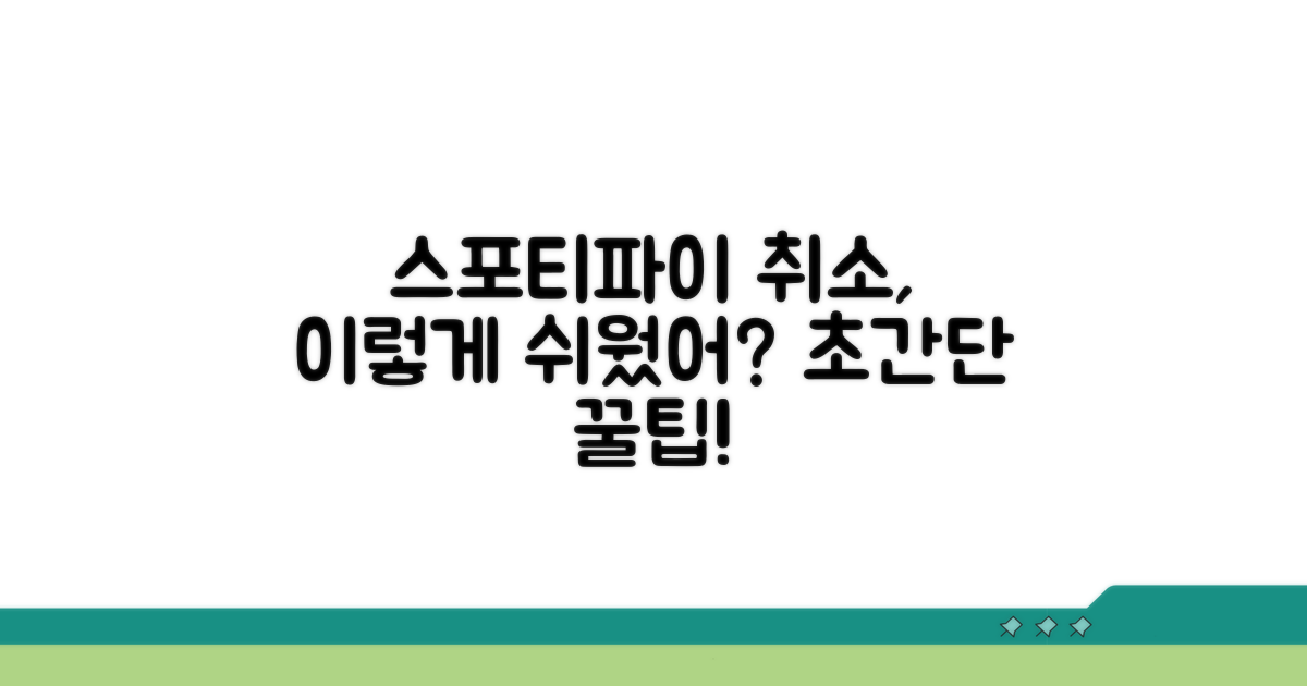 스포티파이 구독 취소, 이렇게 쉬웠어?