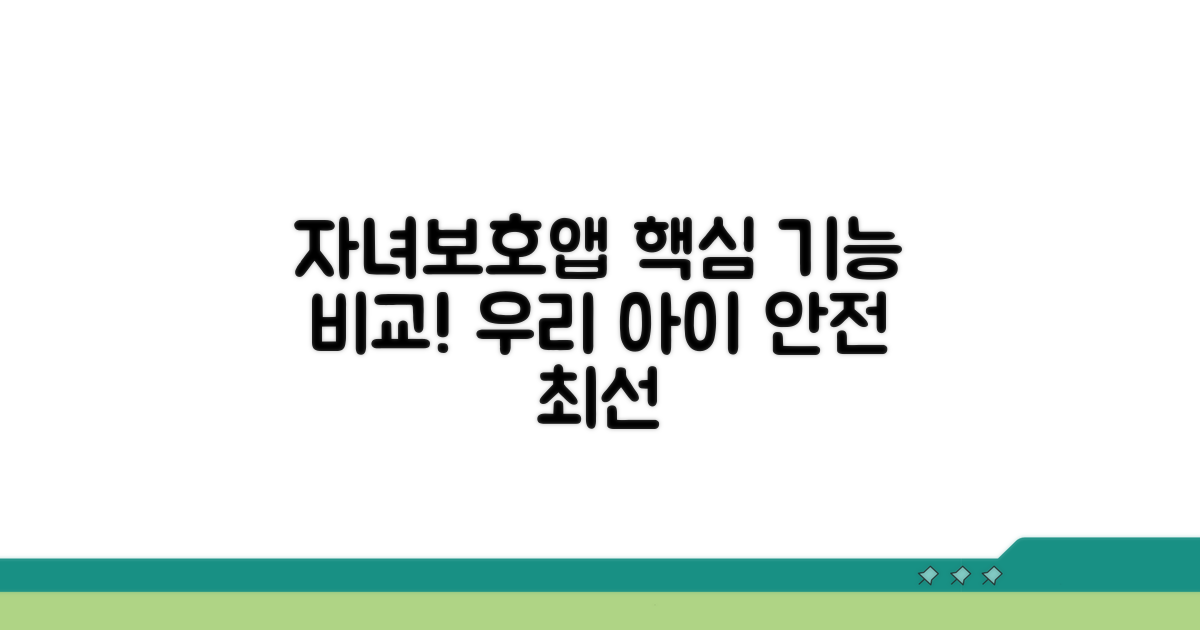 주요 자녀보호앱 기능 상세 비교