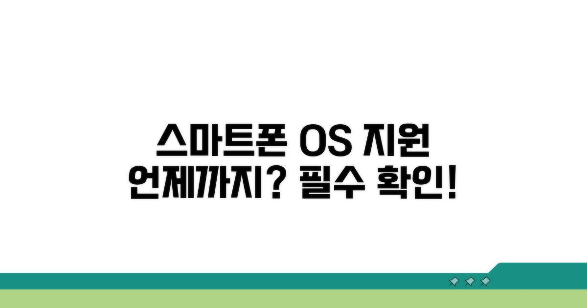 스마트폰 OS 지원 기간 알아보기