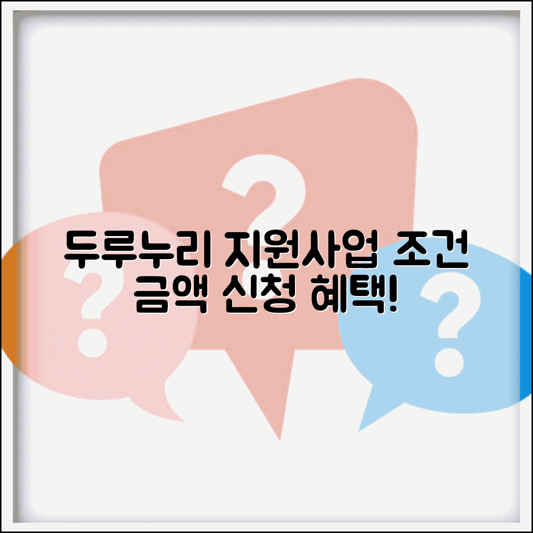 두루누리 사회보험료 지원사업 | 지원조건 | 지원금액 | 신청절차 | 필요서류 | 혜택