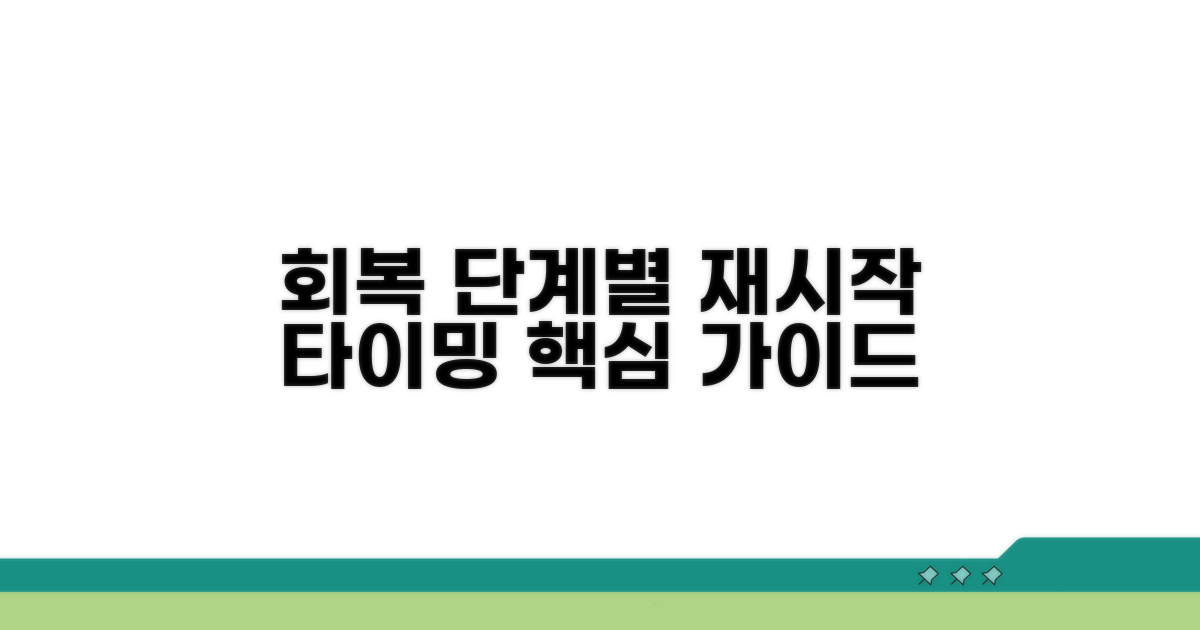 회복 상태별 재운동 시기 판단 가이드