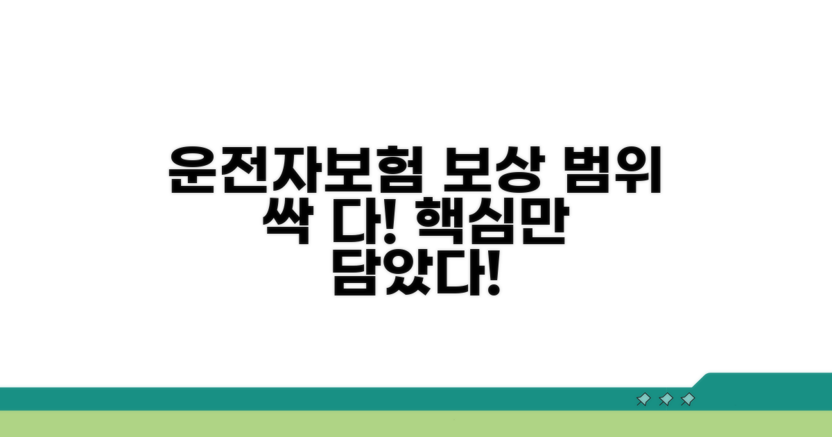 운전자보험 보상 범위 완벽 정리