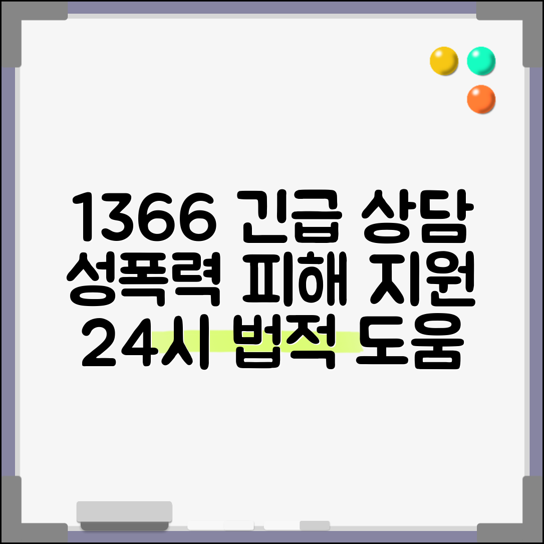 성폭력 상담 전화번호 1366 | 성폭력 피해자 24시간 긴급 상담과 법적 지원 서비스