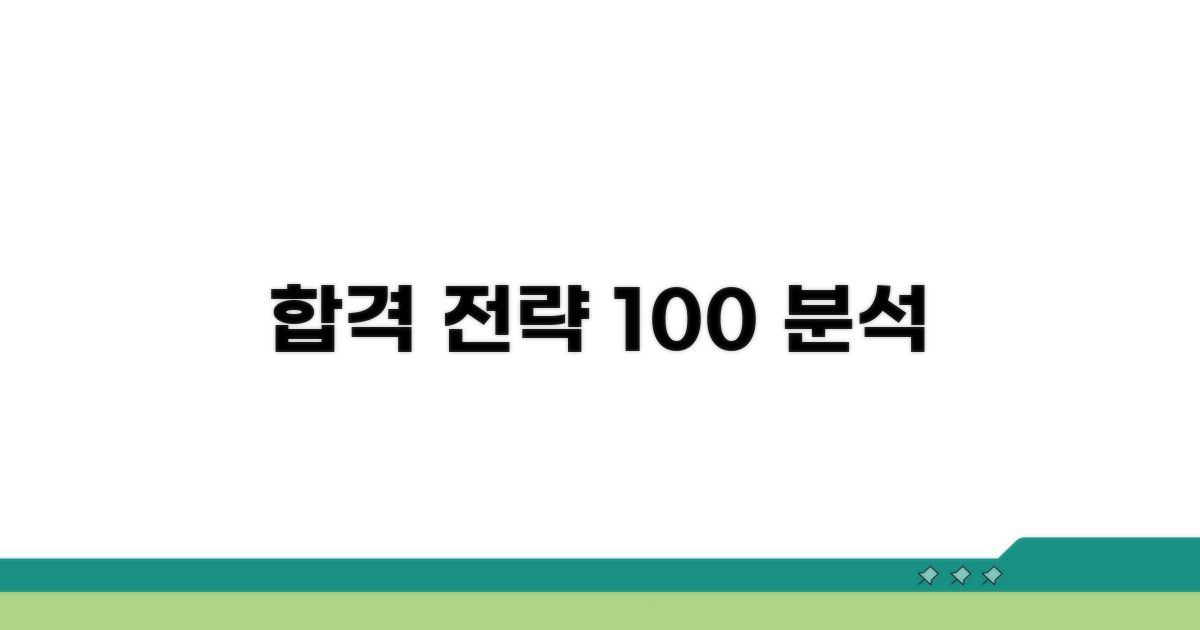 등급별 합격 전략 완전 분석