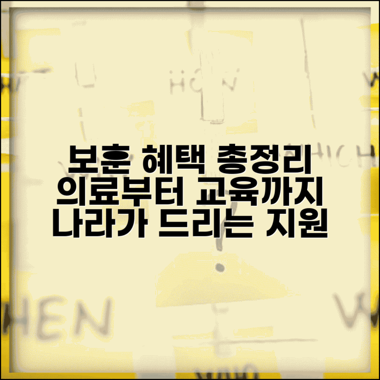 보훈보상대상자 지원 혜택 | 의료지원부터 교육까지 총정리