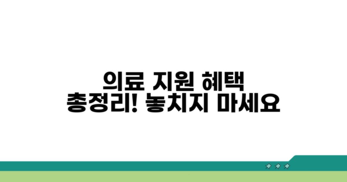 의료지원 혜택 상세 분석