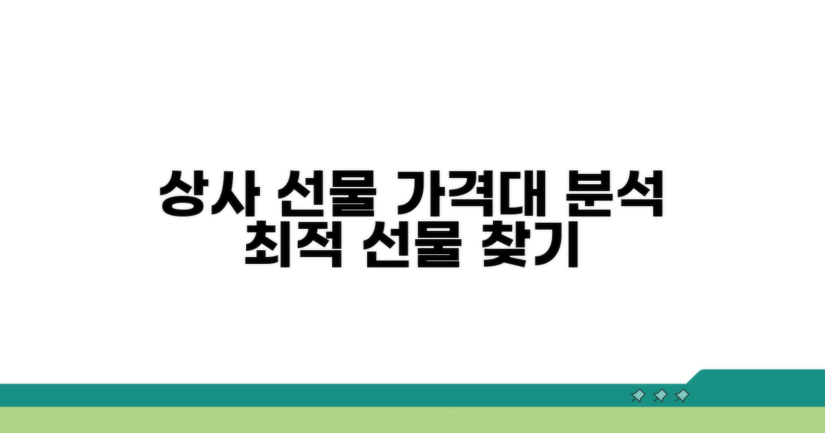 상사 선물 적정 가격대 분석