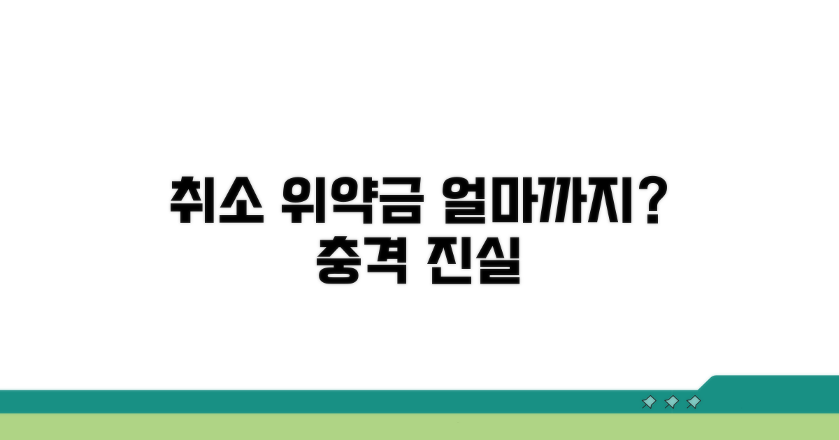취소 위약금, 얼마까지 내야 할까?