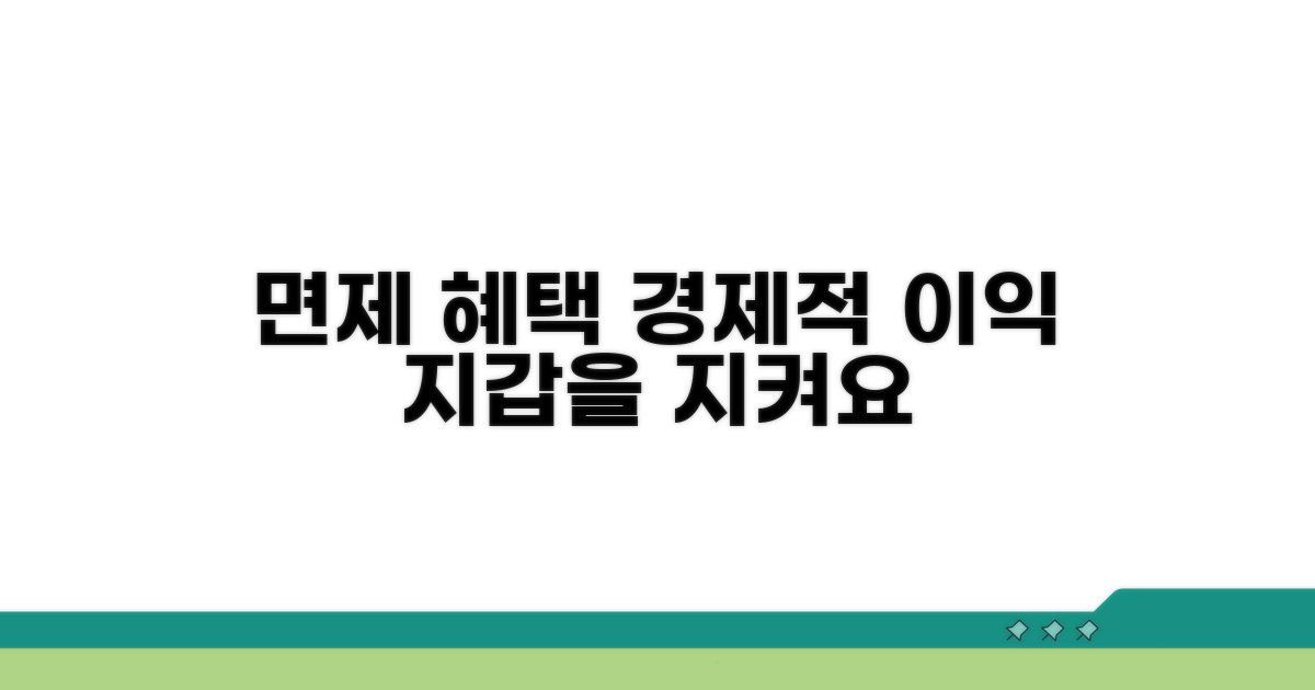 면제 효과로 지키는 경제적 이익