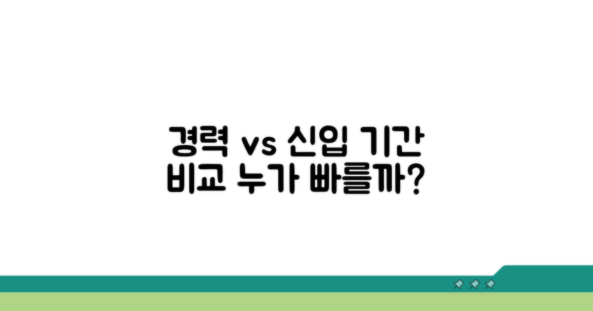 경력직 vs 신입, 기간 비교 분석