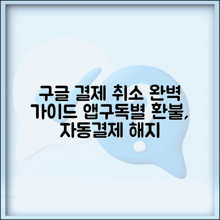 구글결제취소 앱/구독 서비스별 방법 | 플레이스토어 환불정책 | 자동결제 해지 절차