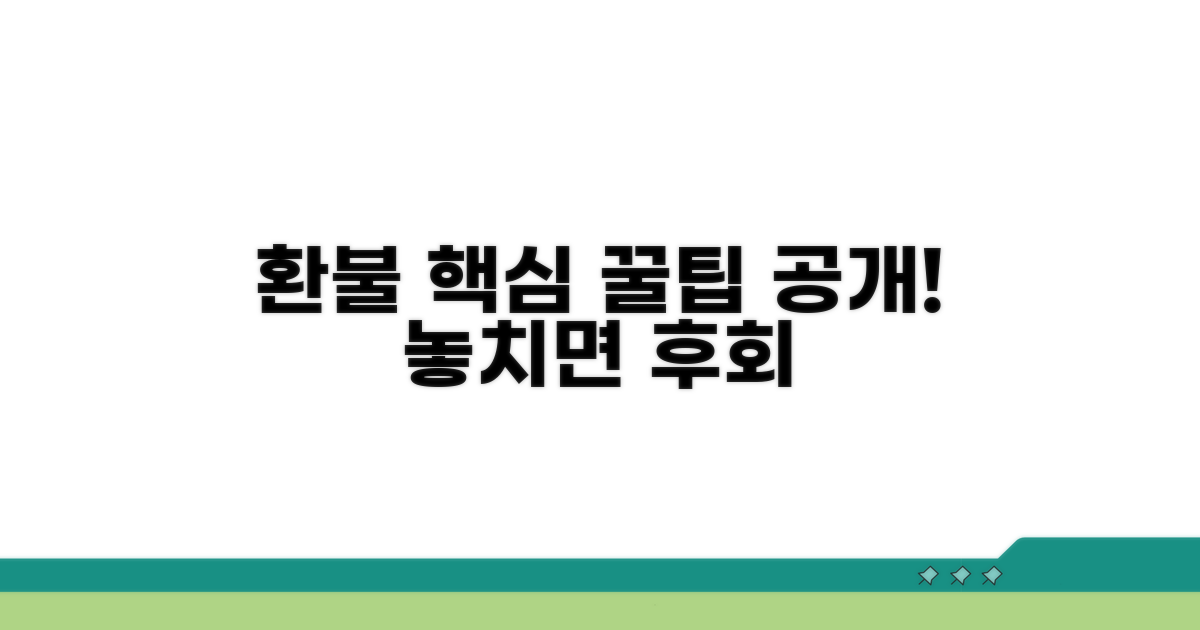 환불정책 핵심 파헤치기