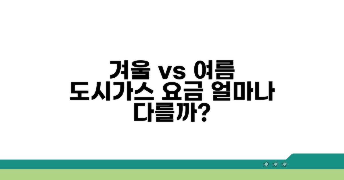 겨울 vs 여름 도시가스 요금 차이