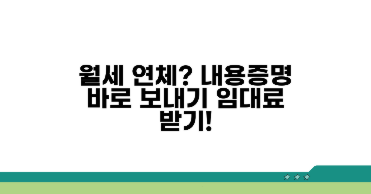 월세 연체, 내용증명 발송 절차