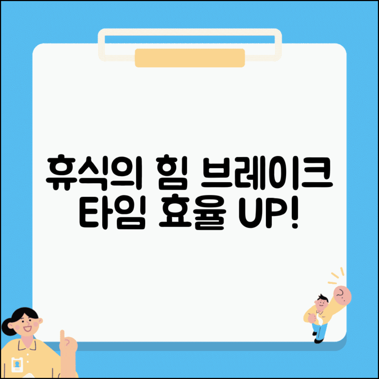 브레이크 타임 뜻과 활용 | 효율적인 휴식의 중요성
