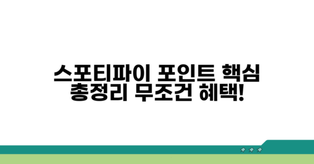 스포티파이 포인트 결제 핵심 정리