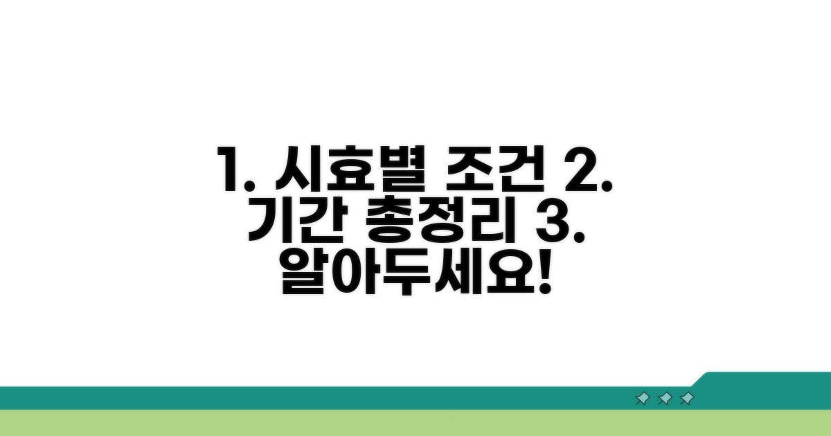 각 시효별 적용 조건과 기간