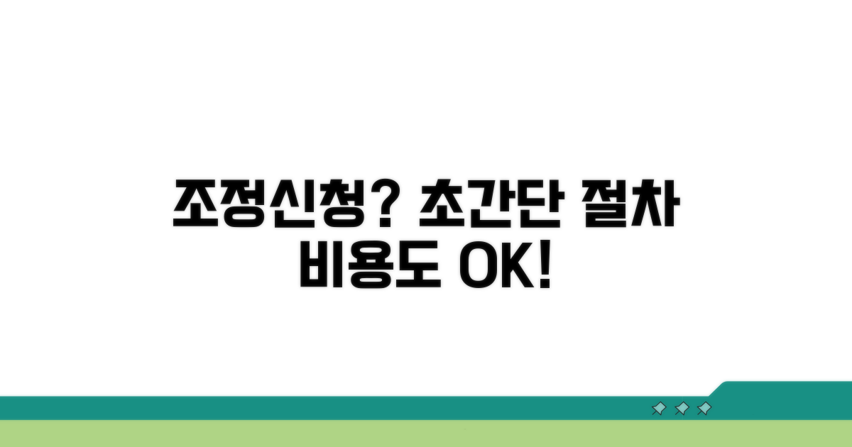 조정신청 쉬운 방법과 비용