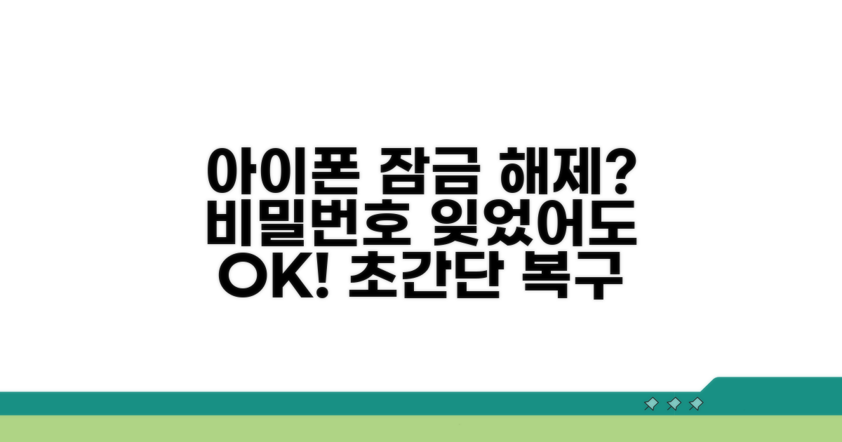 비밀번호 분실 시 아이폰 잠금 해제 방법