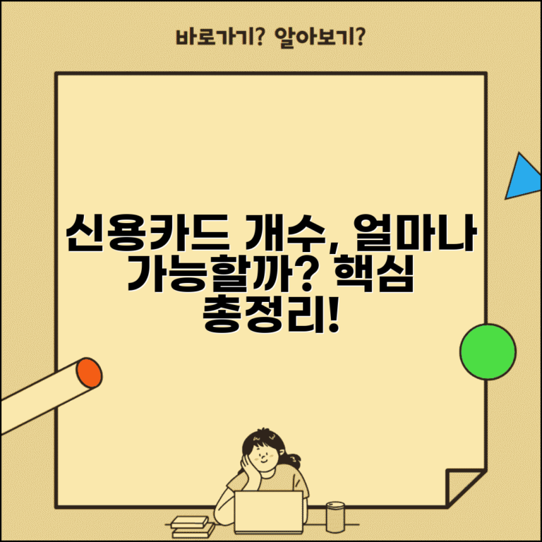 신용카드 발급 개수 제한 궁금증 해결 | 카드 발급 개수, 신용등급 영향, 주의사항 총정리