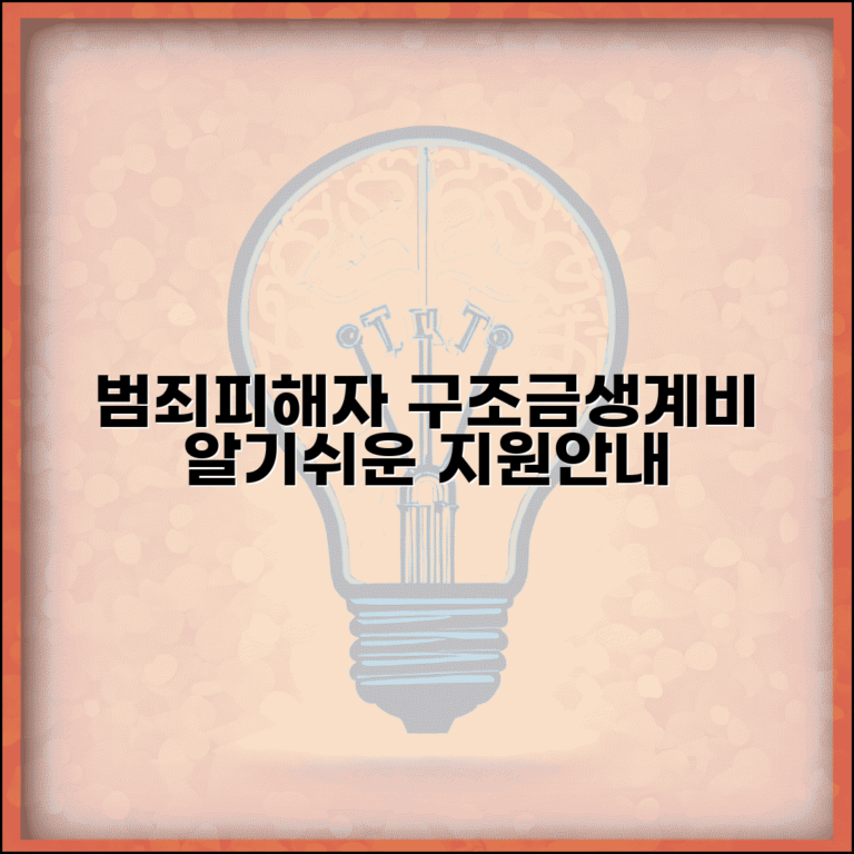 범죄피해자보호기금 | 구조금 신청부터 생계비 지원까지, 필수 정보 총정리