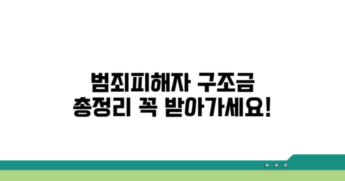 범죄피해자 구조금 핵심 안내