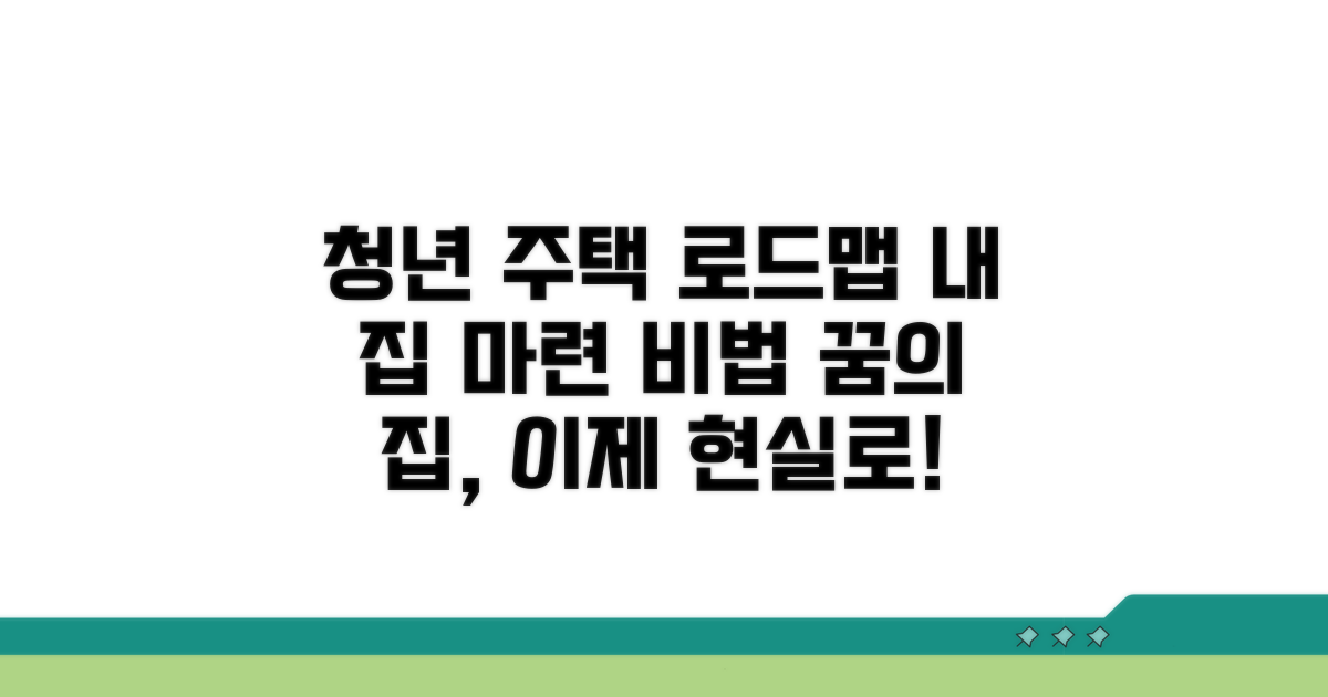 청년 주택 마련 로드맵