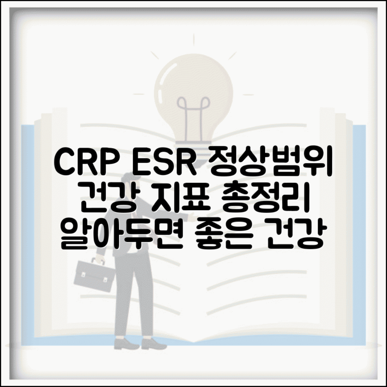 염증 수치 CRP ESR 정상범위 확인 | 건강 지표표, 기준, 의미 총정리