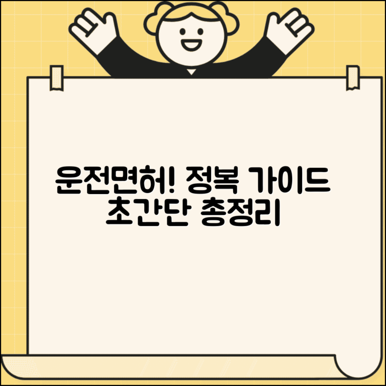 운전면허 취득 과정 총정리 | 학원 등록부터 면허증 발급까지 절차, 조건, 꿀팁