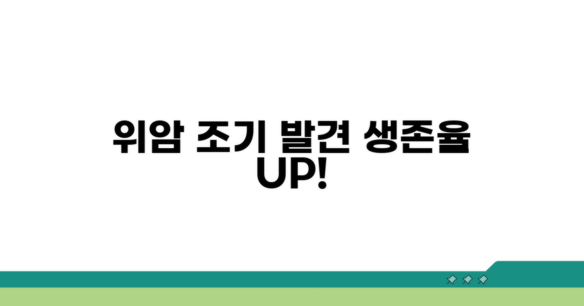 위암 조기 발견, 왜 중요할까요?
