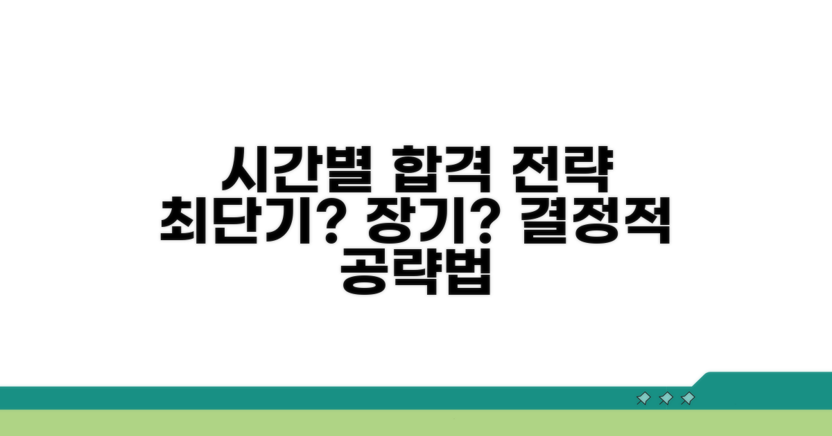 준비 기간별 합격 전략 비교
