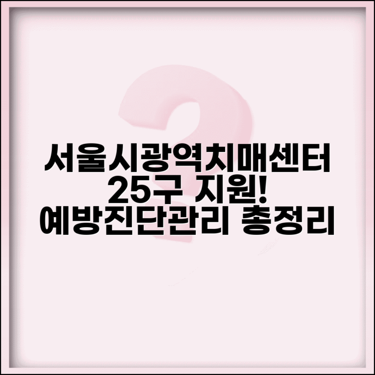 서울시광역치매센터 주요 기능 및 25개 자치구 지원 활동 | 치매 예방, 조기 진단, 맞춤형 관리 총정리