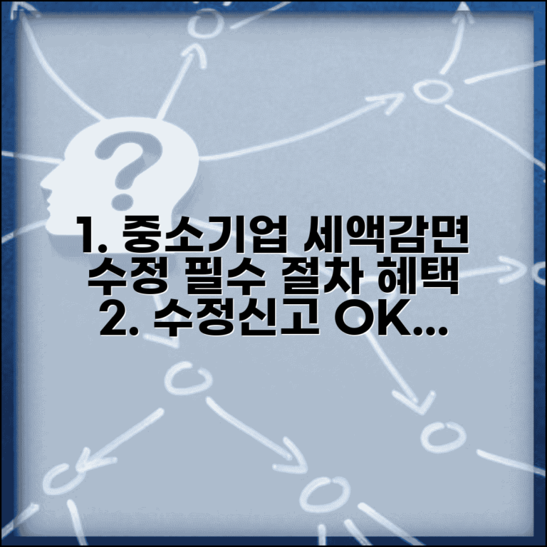 중소기업 특별세액감면 수정신고 | 수정신고시 세액감면 적용, 필수 절차와 혜택 총정리