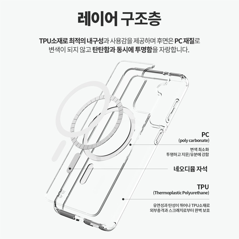 랩씨 맥세이프 마그넷 케이스 최강 2배 자력 변색 방지 클리어 투명, 갤럭시S21 울트라 상세 이미지 2