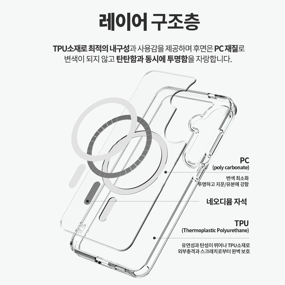 랩씨 맥세이프 마그넷 케이스 최강 2배 자력 변색 방지 클리어 투명, 갤럭시S24 울트라(카메라 개별형) 상세 이미지 2
