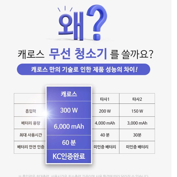 무선 전문가용 청소기 회사 호텔용 당구장 청소기 강당 청소기 20L 상세 이미지 2